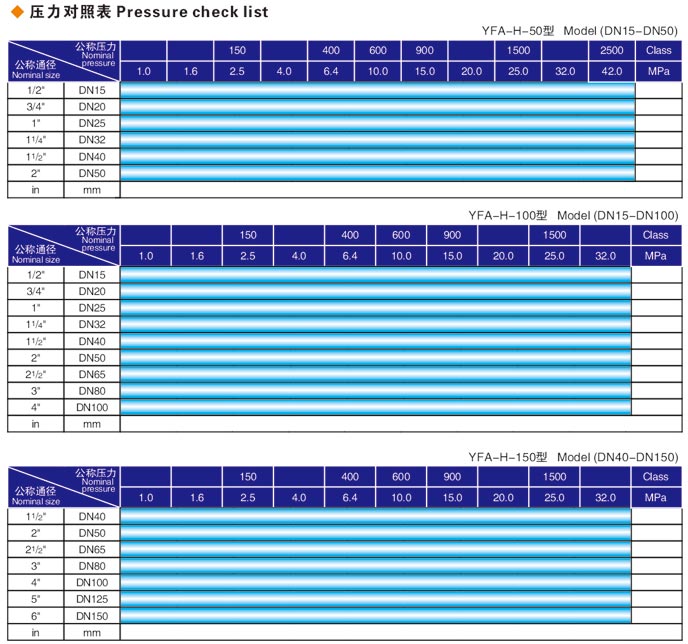 焊接式衡水閥門液壓測(cè)試臺(tái)