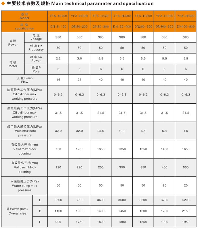 焊接式衡水閥門液壓測試臺
